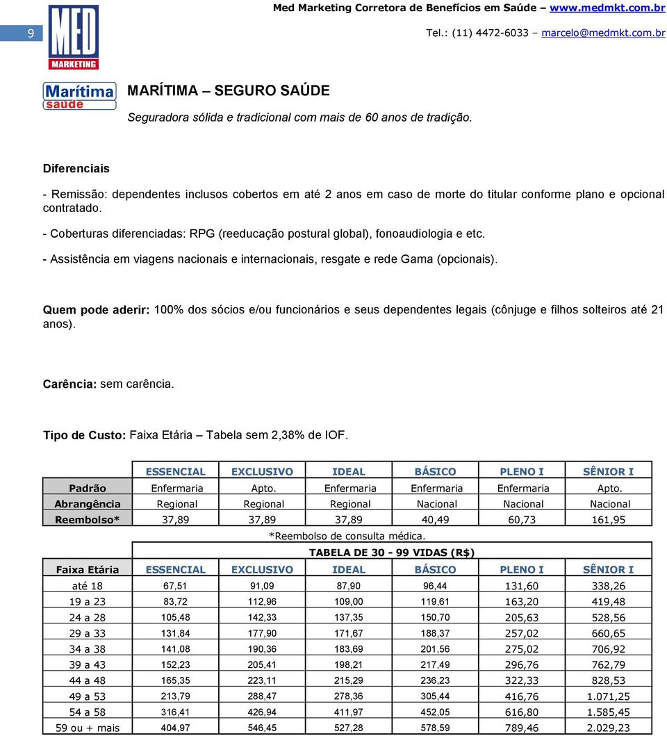 - Coberturas diferenciadas: RPG (reeducação postural global), fonoaudiologia e etc. - Assistência em viagens nacionais e internacionais, resgate e rede Gama (opcionais).