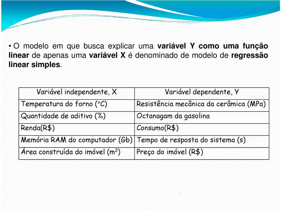 Variável independente, X Variável dependente, Y Temperatura do forno ( C) Resistência mecânica da cerâmica