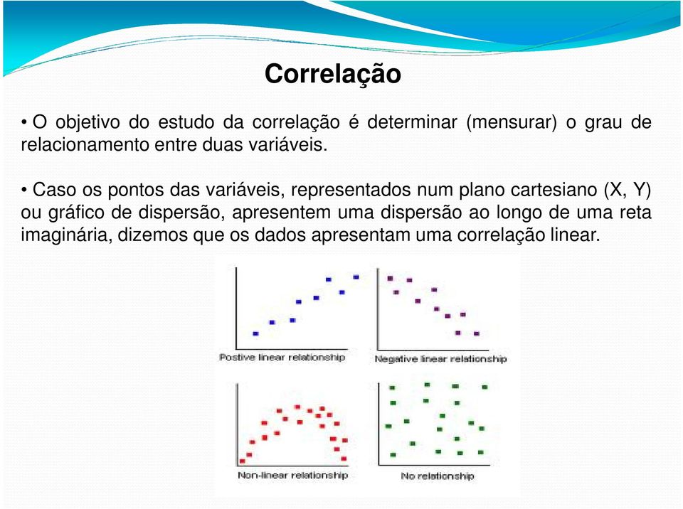 Caso os pontos das variáveis, representados num plano cartesiano (X, Y) ou