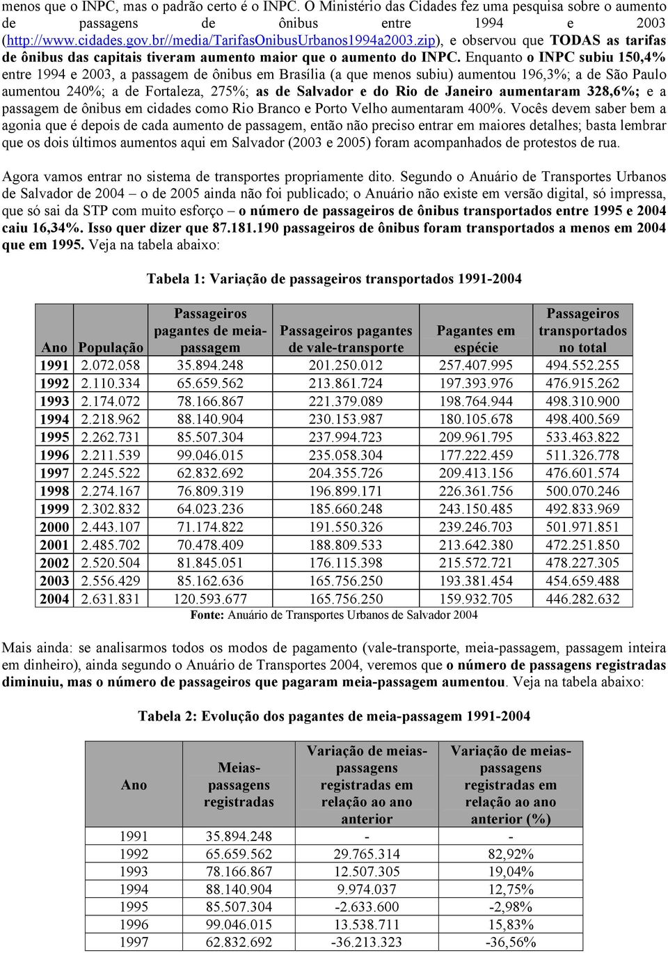 Enquanto o INPC subiu 150,4% entre 1994 e 2003, a passagem de ônibus em Brasília (a que menos subiu) aumentou 196,3%; a de São Paulo aumentou 240%; a de Fortaleza, 275%; as de Salvador e do Rio de