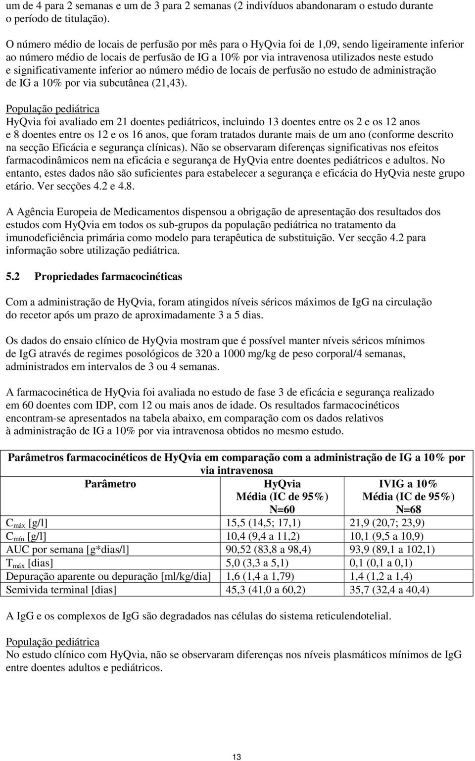 significativamente inferior ao número médio de locais de perfusão no estudo de administração de IG a 10% por via subcutânea (21,43).