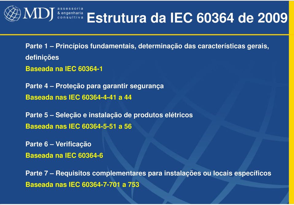 Parte 5 Seleção e instalação de produtos elétricos Baseada nas IEC 60364-5-51 a 56 Parte 6 Verificação Baseada