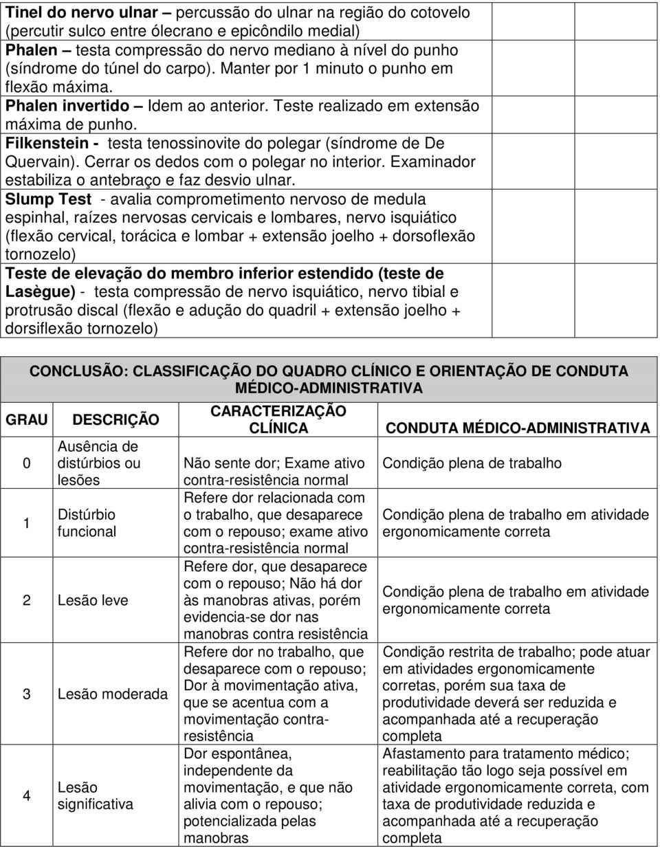 Filkenstein - testa tenossinovite do polegar (síndrome de De Quervain). Cerrar os dedos com o polegar no interior. Examinador estabiliza o antebraço e faz desvio ulnar.