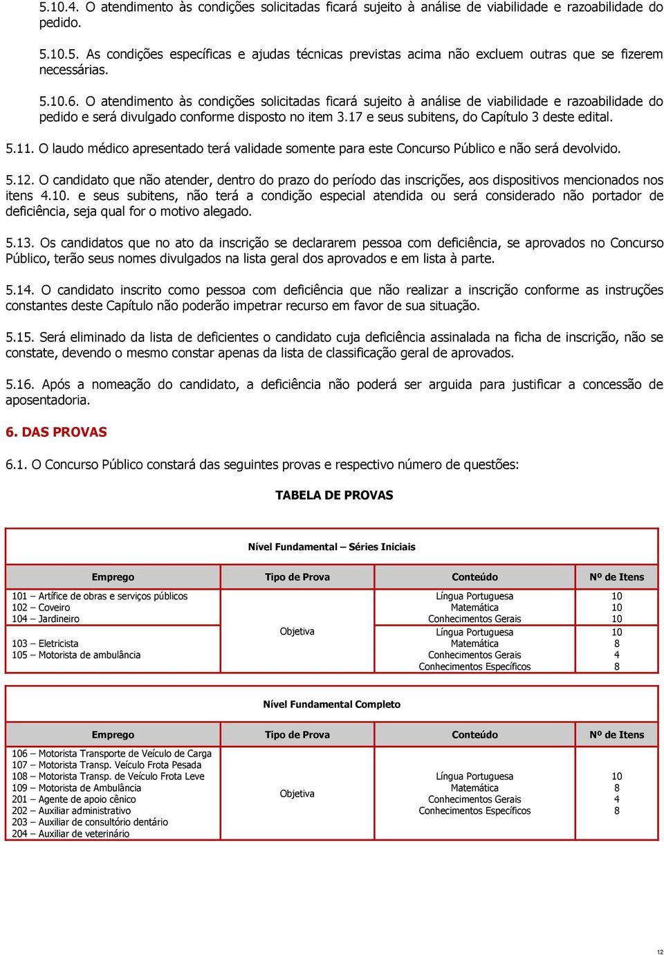 17 e seus subitens, do Capítulo 3 deste edital. 5.11. O laudo médico apresentado terá validade somente para este Concurso Público e não será devolvido. 5.12.