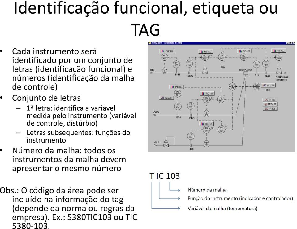 distúrbio) Letras subsequentes: funções do instrumento Número da malha: todos os instrumentos da malha devem apresentar o mesmo número