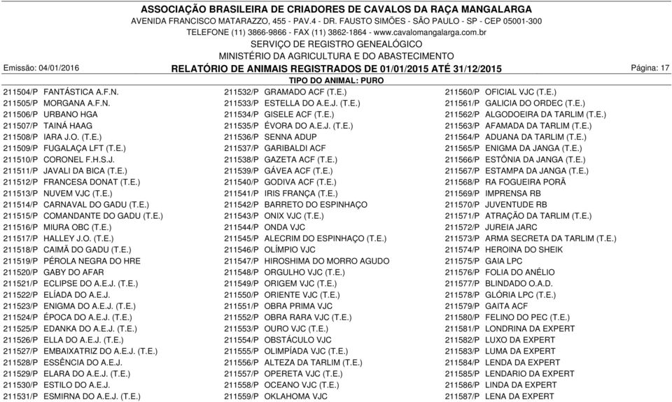 E.) 211508/P IARA J.O. (T.E.) 211536/P SENNA ADUP 211564/P ADUANA DA TARLIM (T.E.) 211509/P FUGALAÇA LFT (T.E.) 211537/P GARIBALDI ACF 211565/P ENIGMA DA JANGA (T.E.) 211510/P CORONEL F.H.S.J. 211538/P GAZETA ACF (T.