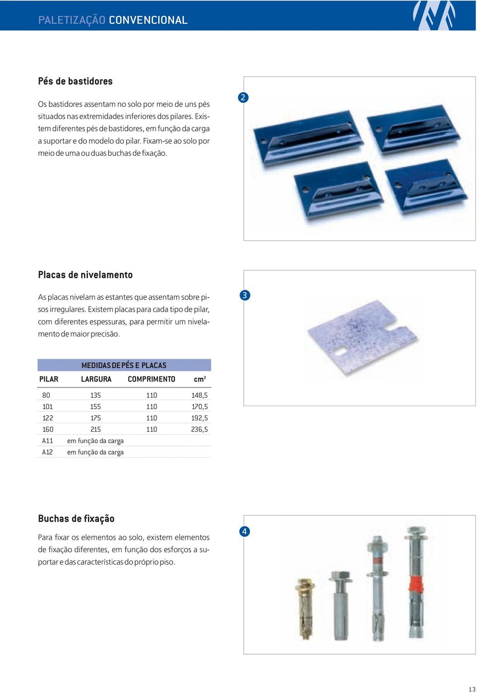 2 Placas de nivelamento As placas nivelam as estantes que assentam sobre pisos irregulares.