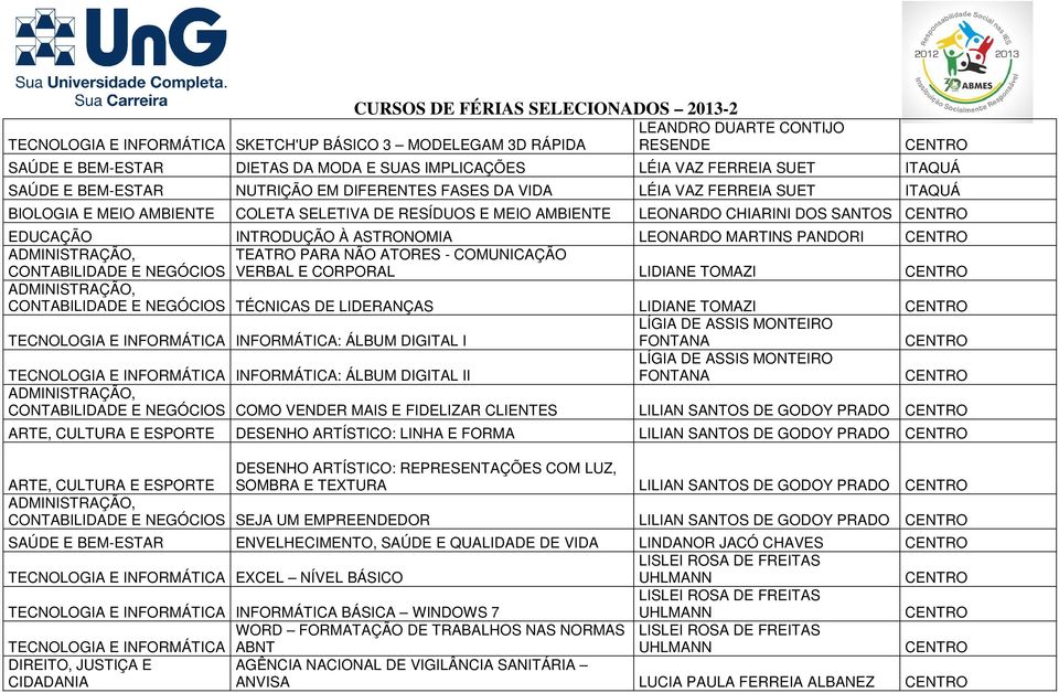 NEGÓCIOS VERBAL E CORPORAL LIDIANE TOMAZI CONTABILIDADE E NEGÓCIOS TÉCNICAS DE LIDERANÇAS LIDIANE TOMAZI TECNOLOGIA E INFORMÁTICA INFORMÁTICA: ÁLBUM DIGITAL I LÍGIA DE ASSIS MONTEIRO FONTANA