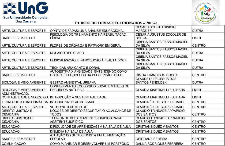 CIBÉLIA SANTOS PASSOS MACIEL MOSAICO RECICLADO DA SILVA DUTRA CIBÉLIA SANTOS PASSOS MACIEL MUSICALIZAÇÃO E INTRODUÇÃO À FLAUTA DOCE DA SILVA DUTRA CIBÉLIA SANTOS PASSOS MACIEL TÉCNICAS ÁRA CANTO E