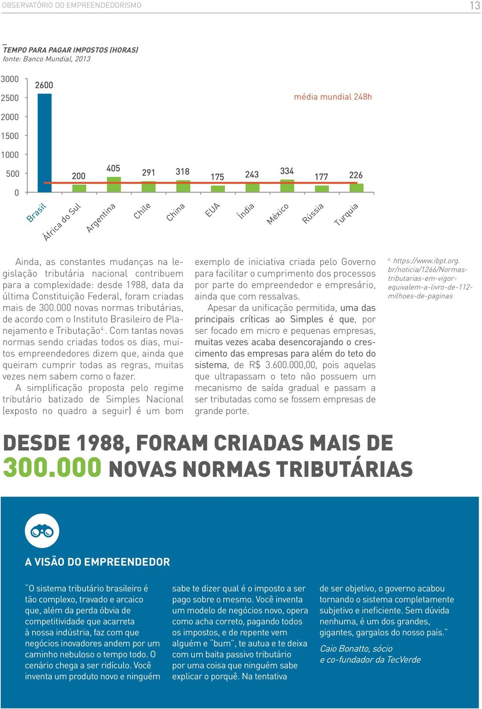 Federal, foram criadas mais de 300.000 novas normas tributárias, de acordo com o Instituto Brasileiro de Planejamento e Tributação 4.