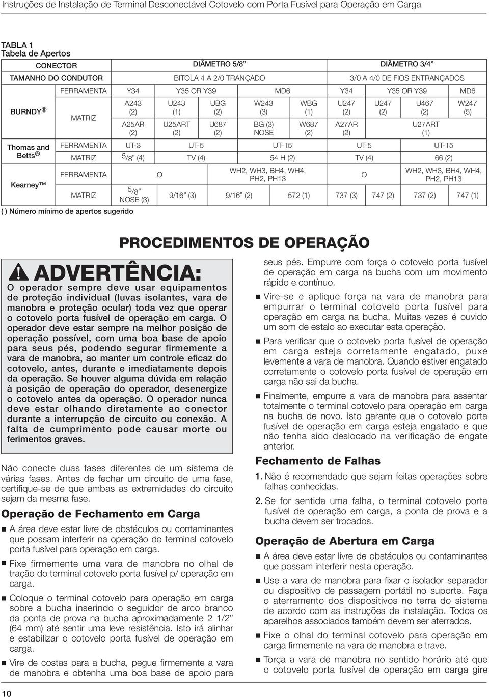 (1) Thomas and FERRAMENTA UT-3 UT-5 UT-15 UT-5 UT-15 Betts MATRIZ 5 / 8 (4) TV (4) 54 H TV (4) 66 FERRAMENTA Kearney 5 / MATRIZ 8 NOSE (3) ( ) Número mínimo de apertos sugerido O WH2, WH3, BH4, WH4,