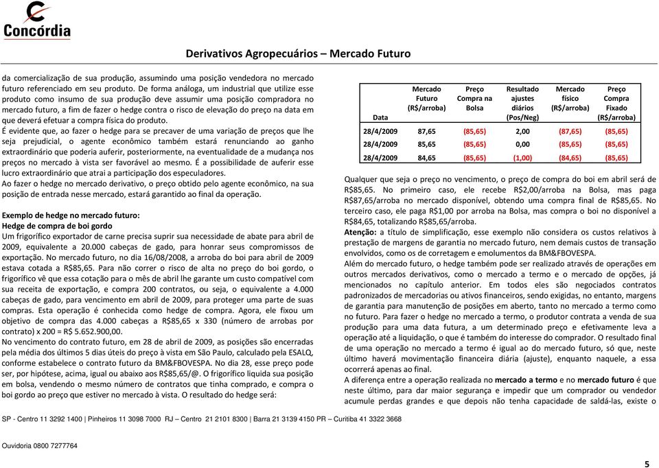 na data em que deverá efetuar a compra física do produto.