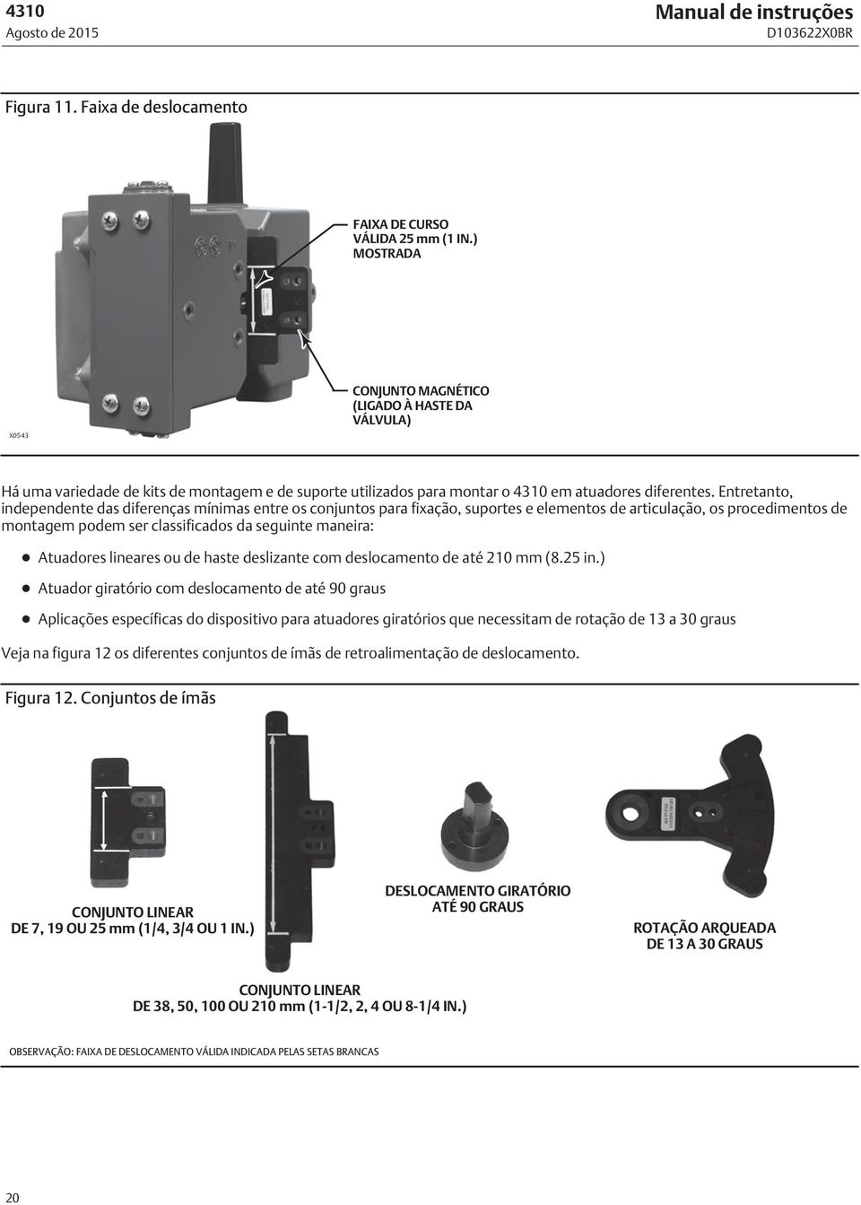 Entretanto, independente das diferenças mínimas entre os conjuntos para fixação, suportes e elementos de articulação, os procedimentos de montagem podem ser classificados da seguinte maneira: