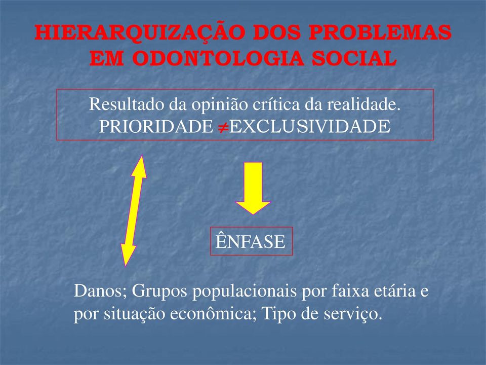 PRIORIDADE EXCLUSIVIDADE ÊNFASE Danos; Grupos