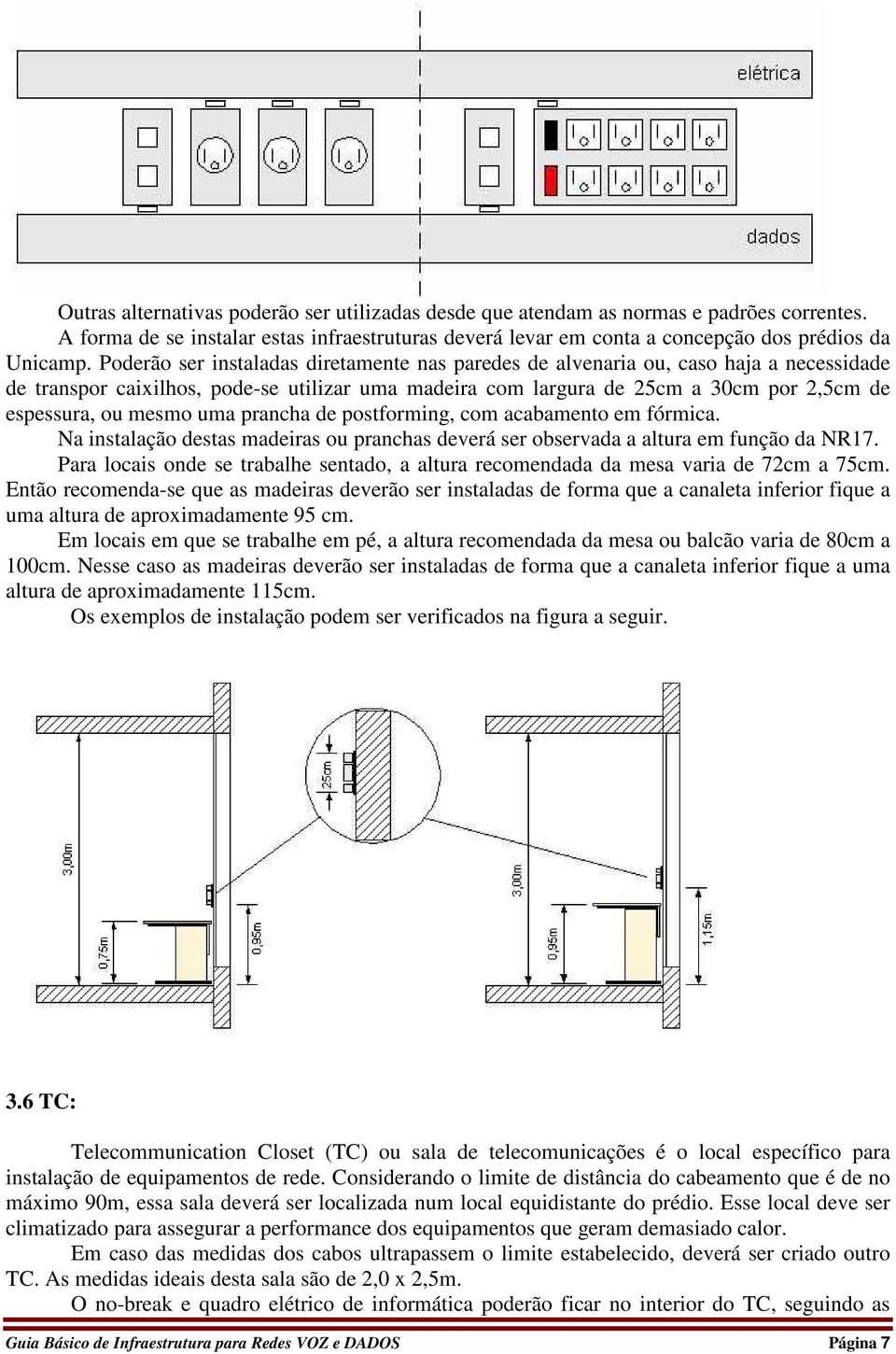 uma prancha de postforming, com acabamento em fórmica. Na instalação destas madeiras ou pranchas deverá ser observada a altura em função da NR17.