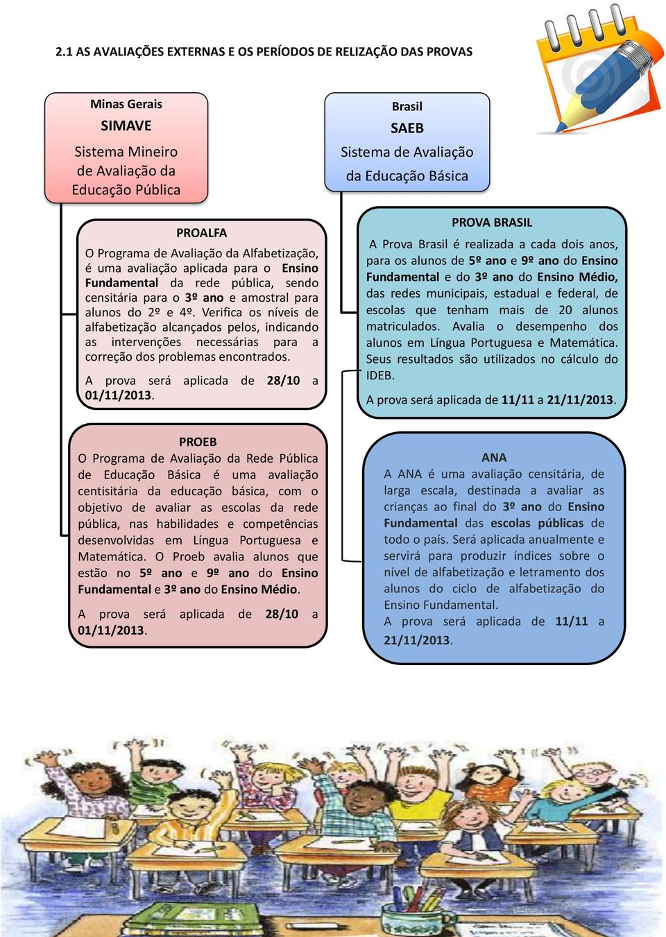 Verifica os níveis de alfabetização alcançados pelos, indicando as intervenções necessárias para a correção dos problemas encontrados. A prova será aplicada de 28/10 a 01/11/2013.