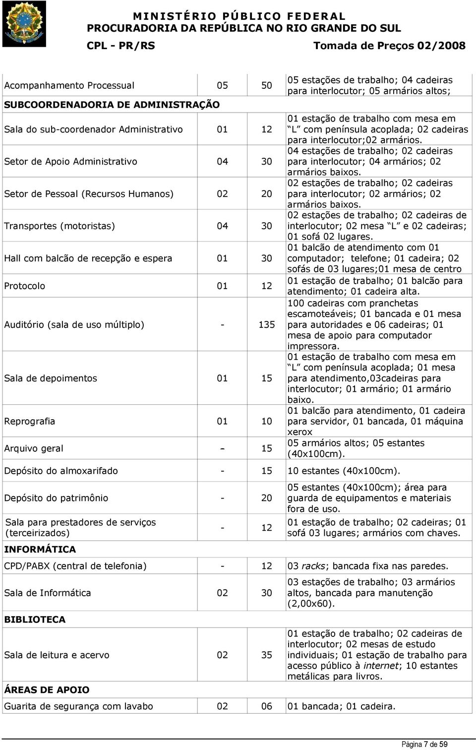 estações de trabalho; 04 cadeiras para interlocutor; 05 armários altos; 01 estação de trabalho com mesa em L com península acoplada; 02 cadeiras para interlocutor;02 armários.