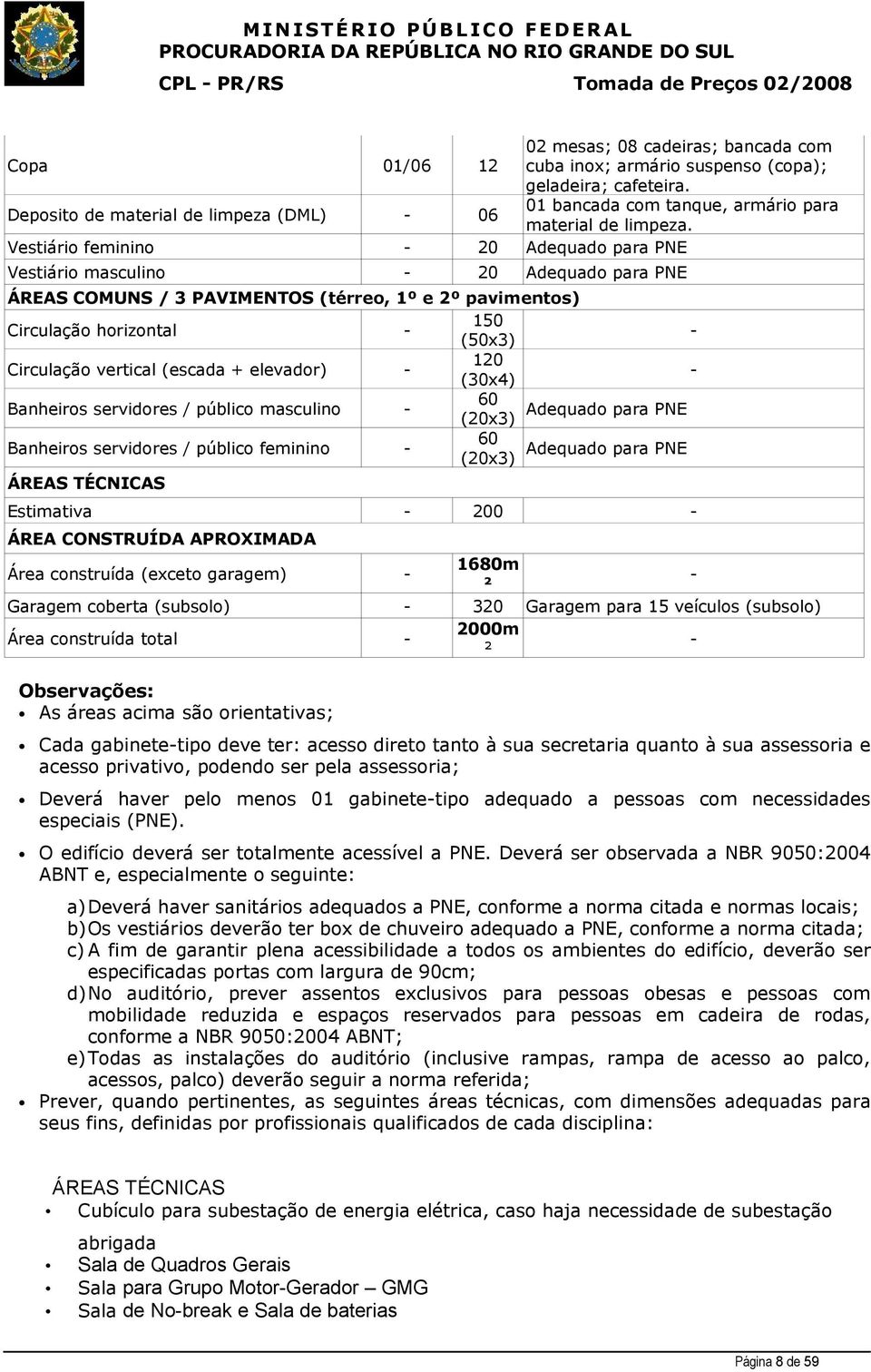 Vestiário feminino - 20 Adequado para PNE Vestiário masculino - 20 Adequado para PNE ÁREAS COMUNS / 3 PAVIMENTOS (térreo, 1º e 2º pavimentos) Circulação horizontal - 150 (50x3) - Circulação vertical