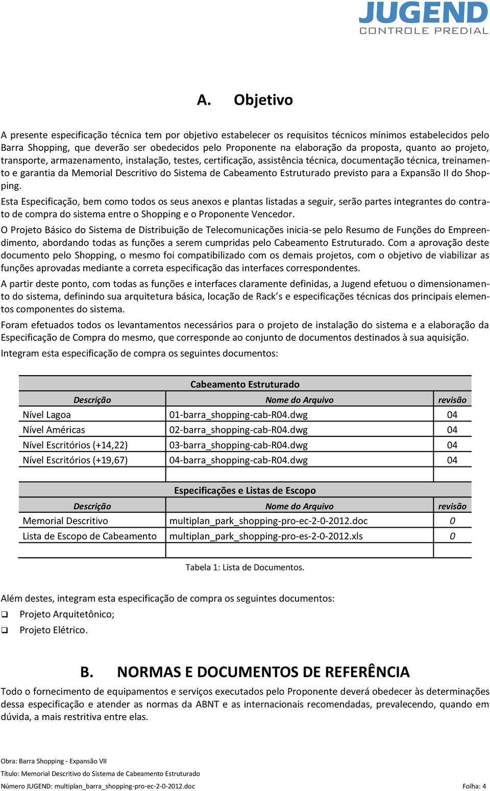 Cabeamento Estruturado previsto para a Expansão II do Shopping.