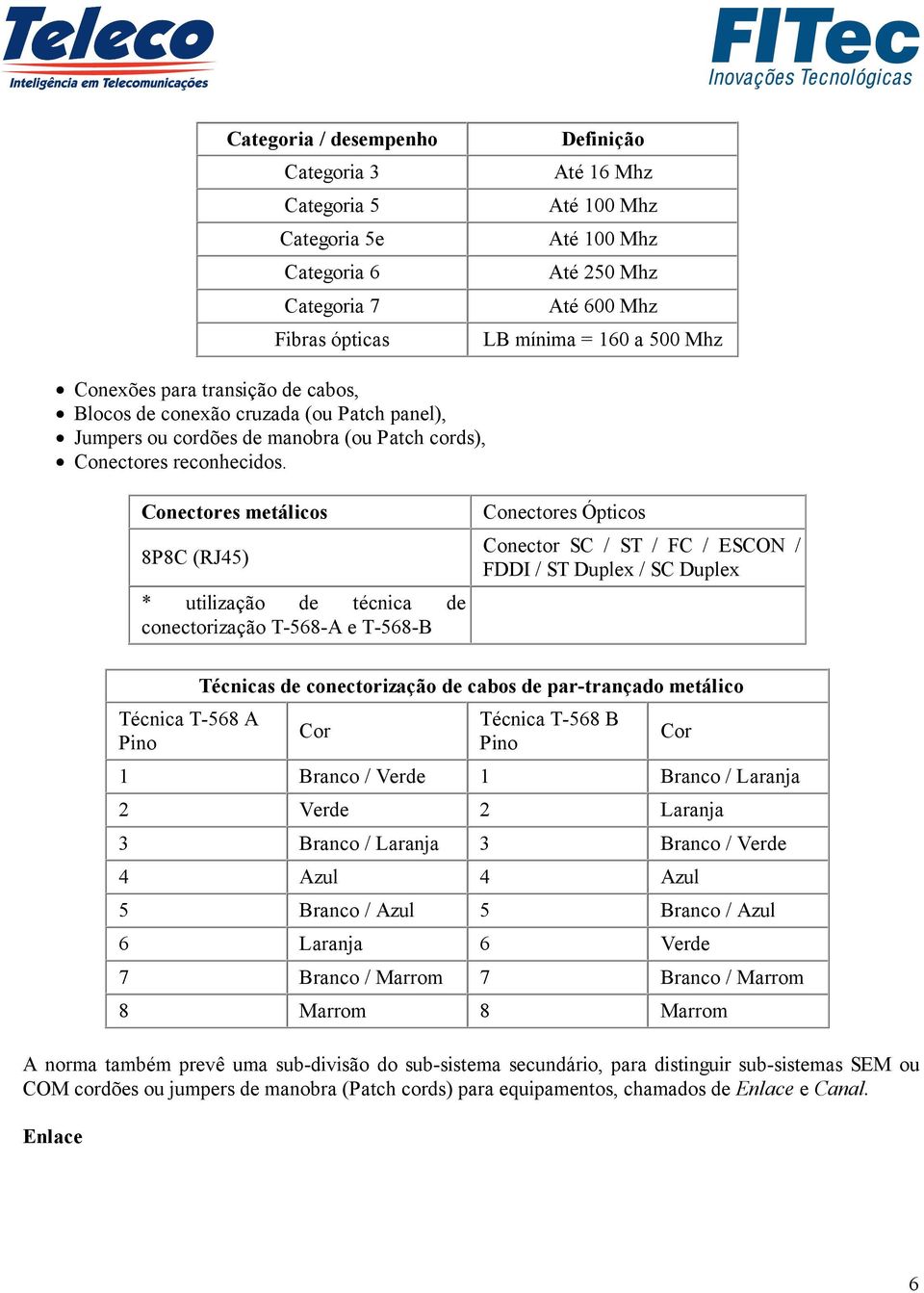 Conectores metálicos 8P8C (RJ45) * utilização de técnica de conectorização T-568-A e T-568-B Conectores Ópticos Conector SC / ST / FC / ESCON / FDDI / ST Duplex / SC Duplex Técnica T-568 A Pino