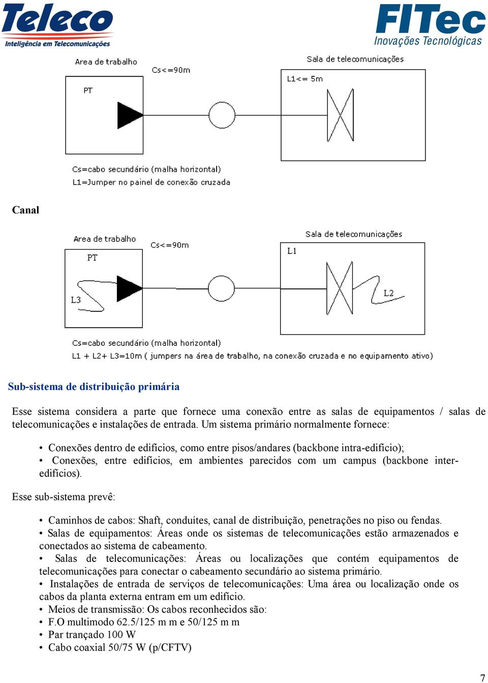 interedifícios). Esse sub-sistema prevê: Caminhos de cabos: Shaft, conduítes, canal de distribuição, penetrações no piso ou fendas.