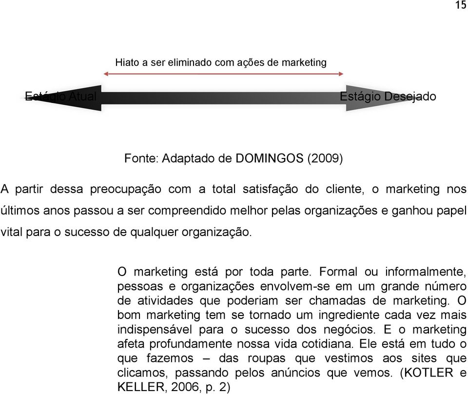 Formal ou informalmente, pessoas e organizações envolvem-se em um grande número de atividades que poderiam ser chamadas de marketing.