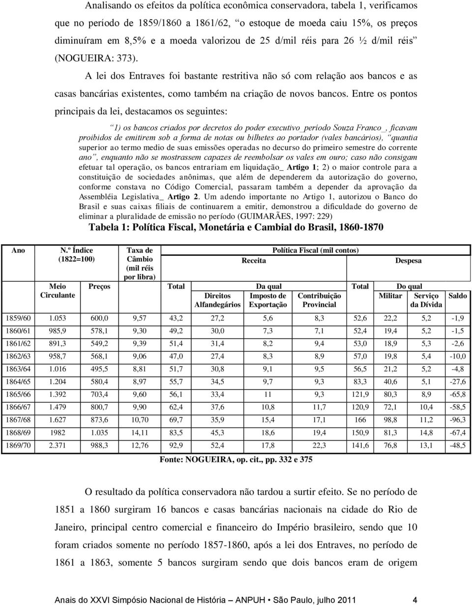 A lei dos Entraves foi bastante restritiva não só com relação aos bancos e as casas bancárias existentes, como também na criação de novos bancos.