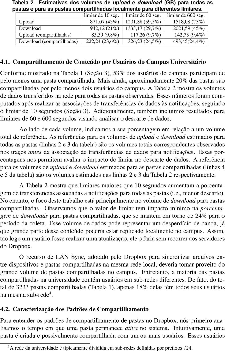 Upload 871,07 (43%) 1201,88 (59,5%) 1518,08 (75%) Download 942,12 (21%) 1333,17 (29,7%) 2021,59 (45%) Upload (compartilhadas) 85,59 (9,8%) 117,26 (9,7%) 142,73 (9,4%) Download (compartilhadas) 222,24