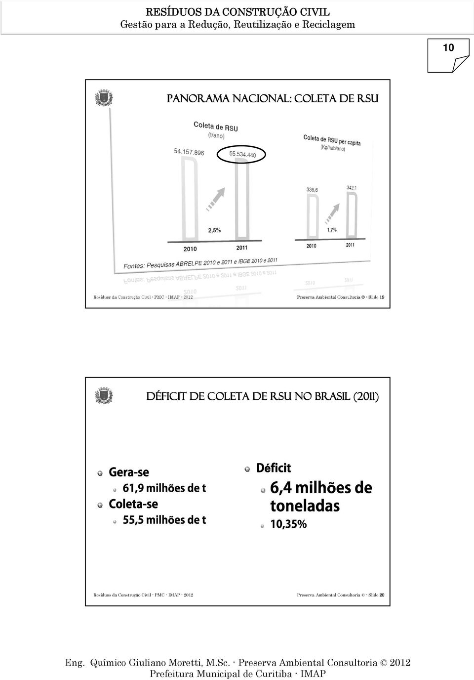 19 Resíduos da Construção Civil - PMC - IMAP 