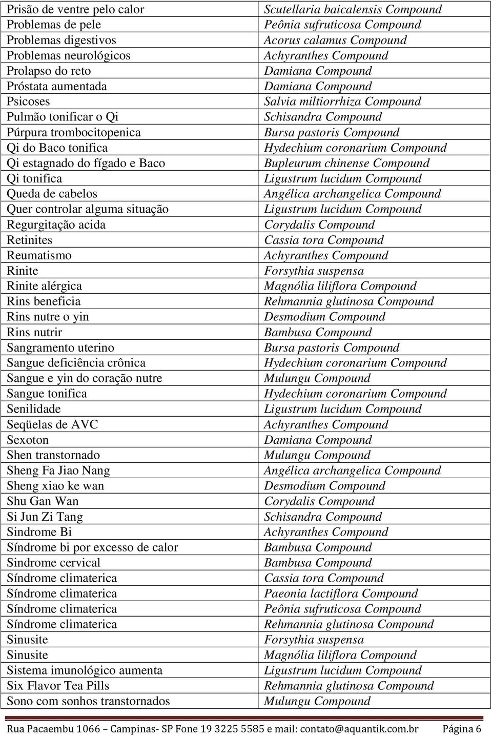 nutrir Sangramento uterino Sangue deficiência crônica Sangue e yin do coração nutre Sangue tonifica Senilidade Seqüelas de AVC Sexoton Shen transtornado Sheng Fa Jiao Nang Sheng xiao ke wan Shu Gan