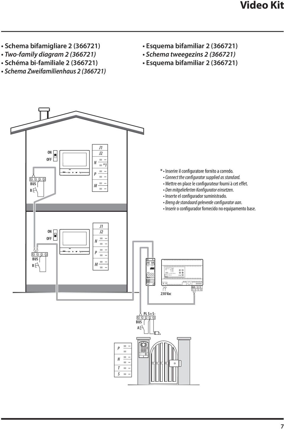 Connect the configurator supplied as standard. Mettre en place le configurateur fourni à cet effet. Den mitgelieferten Konfigurator einsetzen.