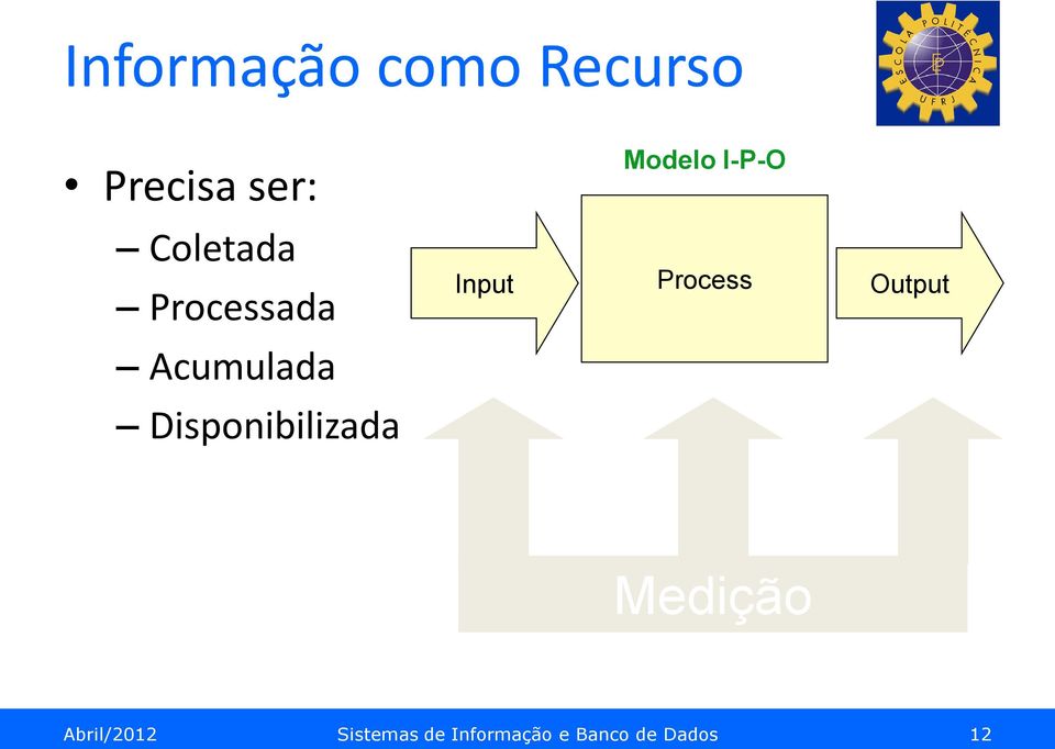 Output Acumulada Disponibilizada Medição