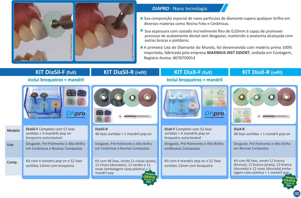 A primeira Lixa de Diamante do Mundo, foi desenvolvida com matéria prima 100% importada, fabricada pela empresa MAXIMUS INST ODONT, sediada em Contagem, Registro Anvisa: 8078750014 KIT DiaSil-F