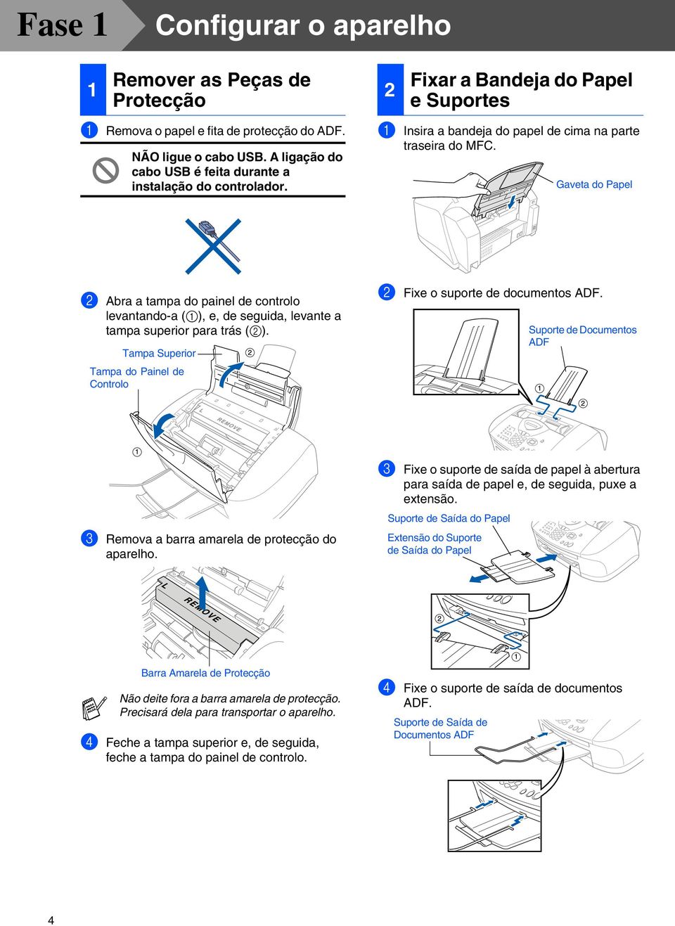 Gaveta do Papel 2 Abra a tampa do painel de controlo levantando-a (1), e, de seguida, levante a tampa superior para trás (2).