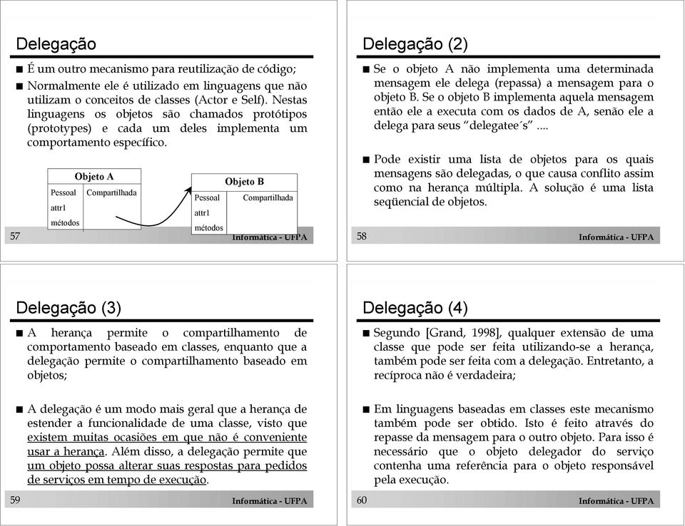 Objeto A Objeto B Pessoal Compartilhada Pessoal Compartilhada attr1 attr1 métodos métodos 57 Informática - UFPA Delegação (2)!