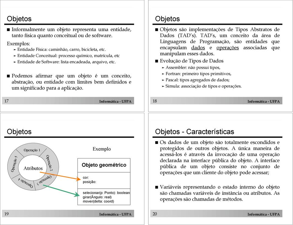 ! Podemos afirmar que um objeto é um conceito, abstração, ou entidade com limites bem definidos e um significado para a aplicação. Objetos!