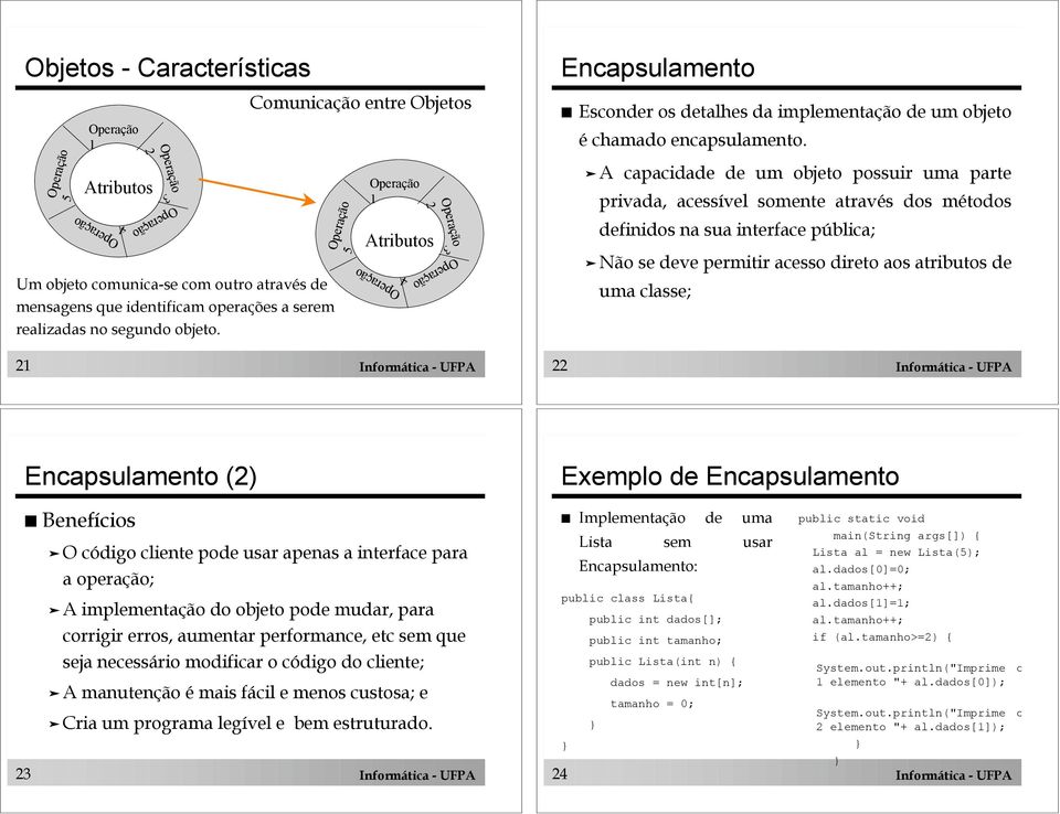 " A capacidade de um objeto possuir uma parte privada, acessível somente através dos métodos definidos na sua interface pública; "Não se deve permitir acesso direto aos atributos de uma classe; 22