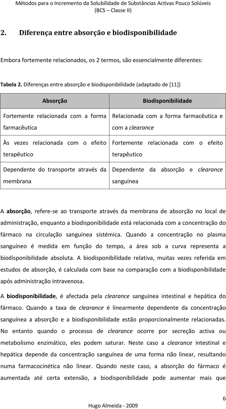 através da membrana Biodisponibilidade Relacionada com a forma farmacêutica e com a clearance Fortemente relacionada com o efeito terapêutico Dependente da absorção e clearance sanguínea A absorção,