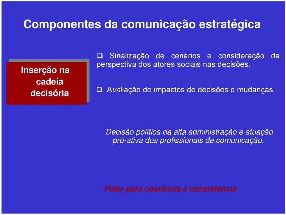 Avaliação de impactos de decisões e mudanças.