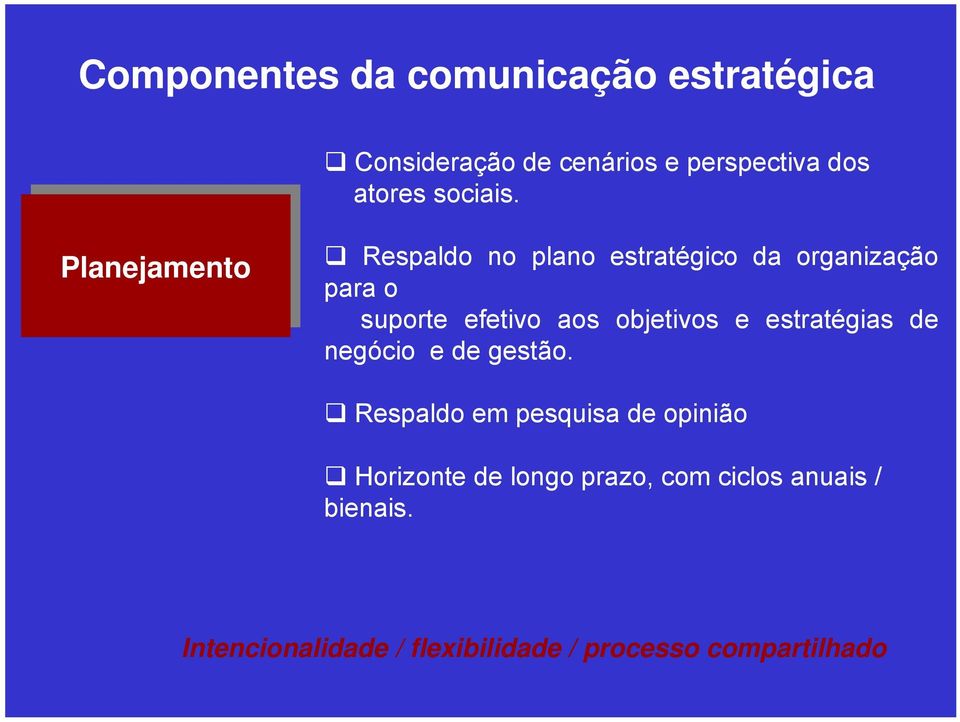 Planejamento Respaldo no plano estratégico da organização para o suporte efetivo aos