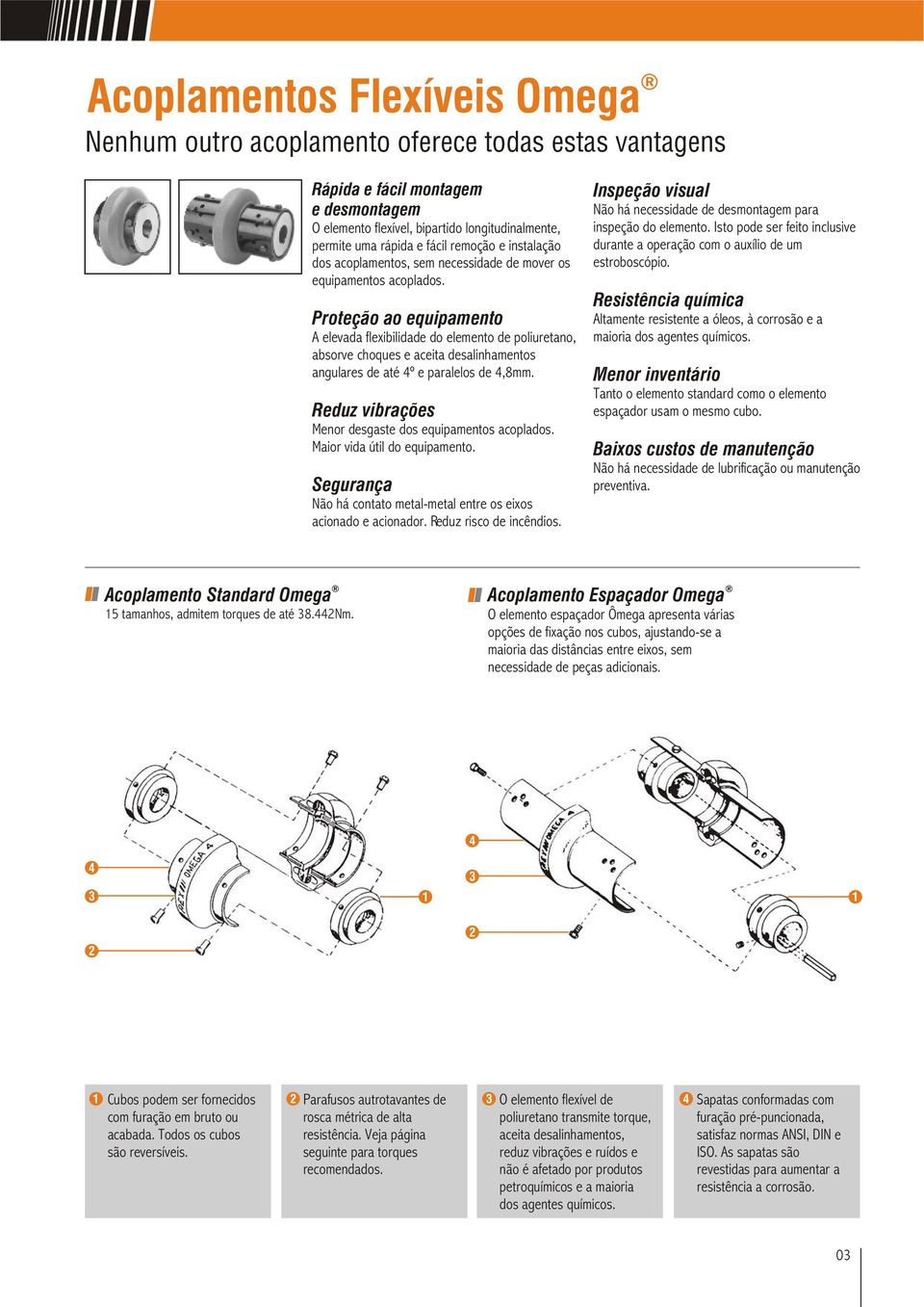 Proteção ao equipamento A elevada flexibilidade do elemento de poliuretano, absorve choques e aceita desalinhamentos angulares de até 4º e paralelos de 4,8mm.