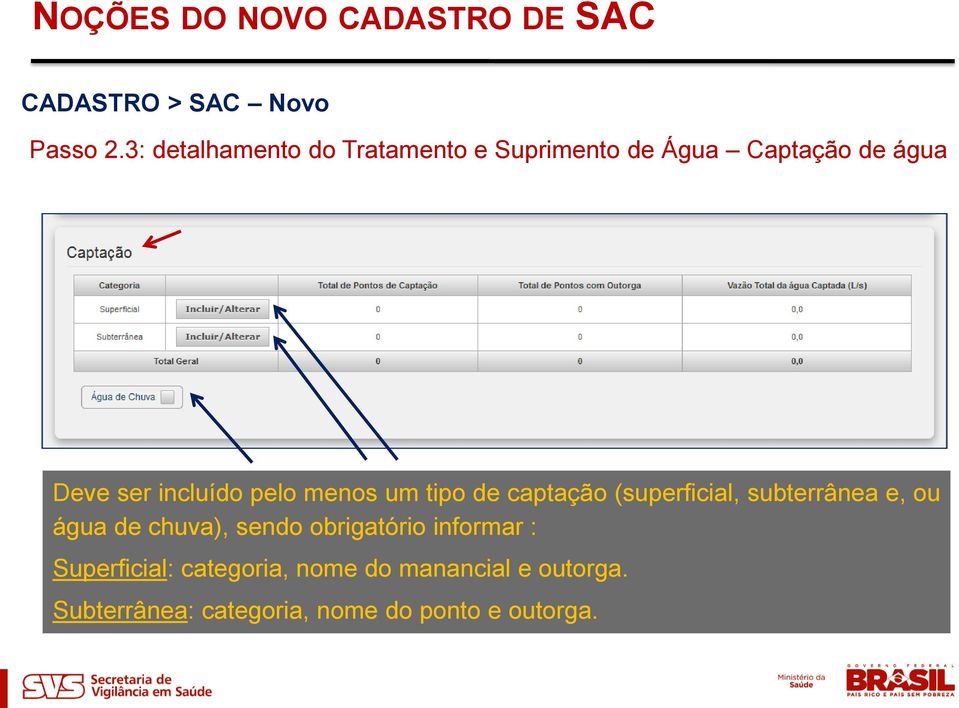 incluído pelo menos um tipo de captação (superficial, subterrânea e, ou água de