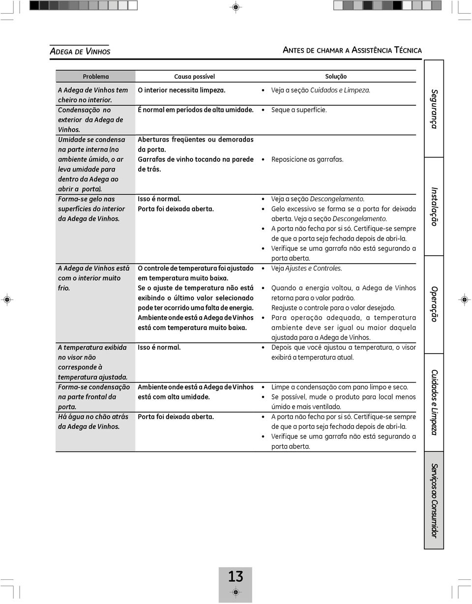 A Adega de Vinhos está com o interior muito frio. A temperatura exibida no visor não corresponde à temperatura ajustada. Forma-se condensação na parte frontal da porta.