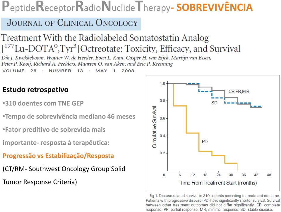 de sobrevida mais importante- resposta à terapêutica: Progressão vs