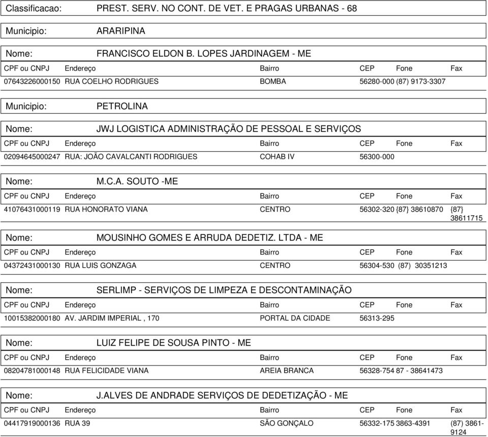 COHAB IV 56300-000 M.C.A. SOUTO -ME 41076431000119 RUA HONORATO VIANA CENTRO 56302-320 {87} 38610870 {87} 38611715 MOUSINHO GOMES E ARRUDA DEDETIZ.