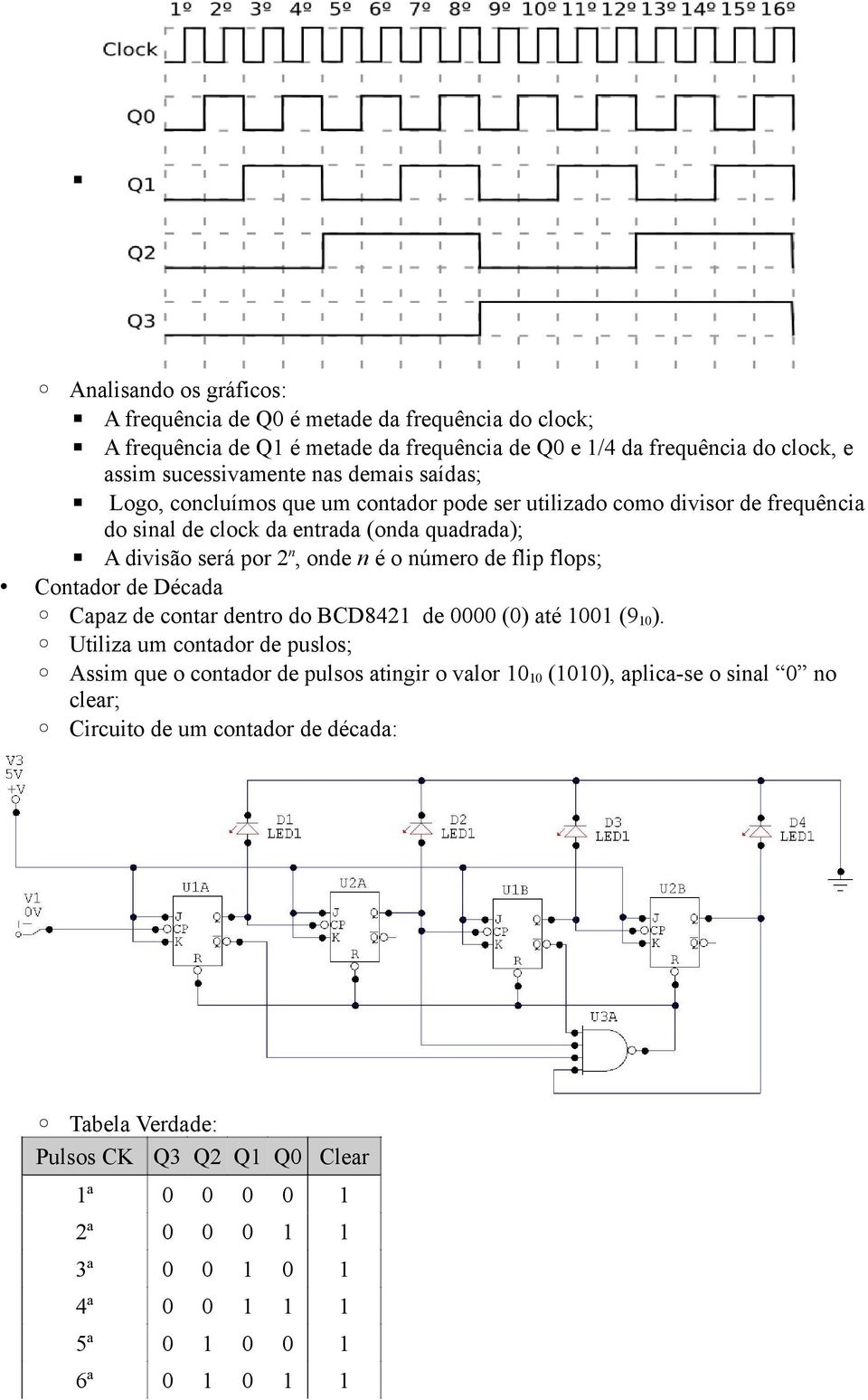 flip flops; Contador de Década Capaz de contar dentro do BCD8421 de 0000 (0) até 1001 (9 10 ).