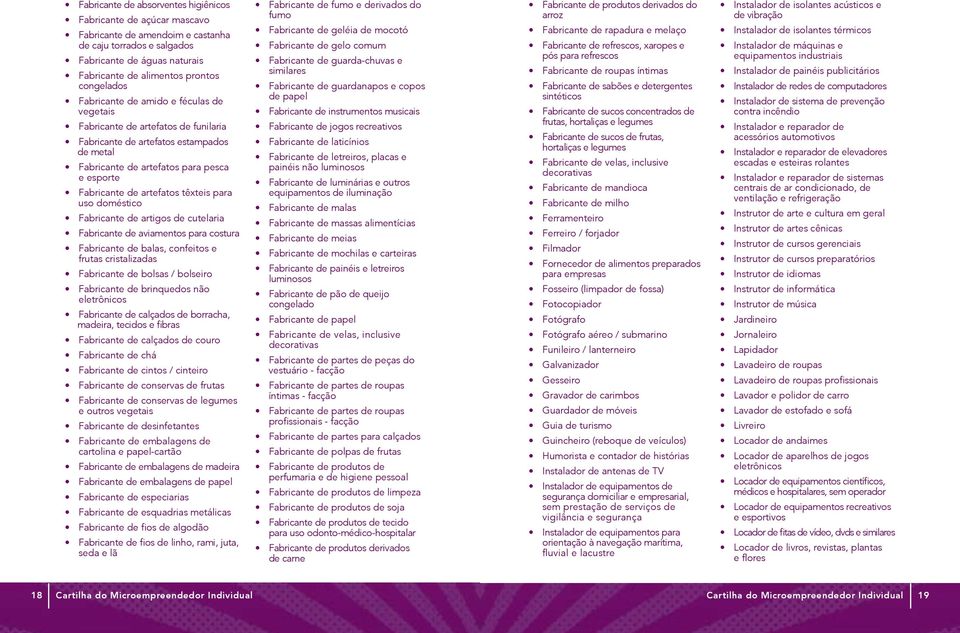 para uso doméstico Fabricante de artigos de cutelaria Fabricante de aviamentos para costura Fabricante de balas, confeitos e frutas cristalizadas Fabricante de bolsas / bolseiro Fabricante de