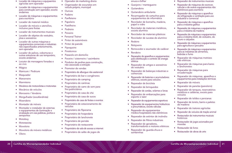 comerciais e industriais não especificados anteriormente, sem operador Locador de palcos, coberturas e outras estruturas de uso temporário, exceto andaimes Locutor de mensagens fonadas e ao vivo