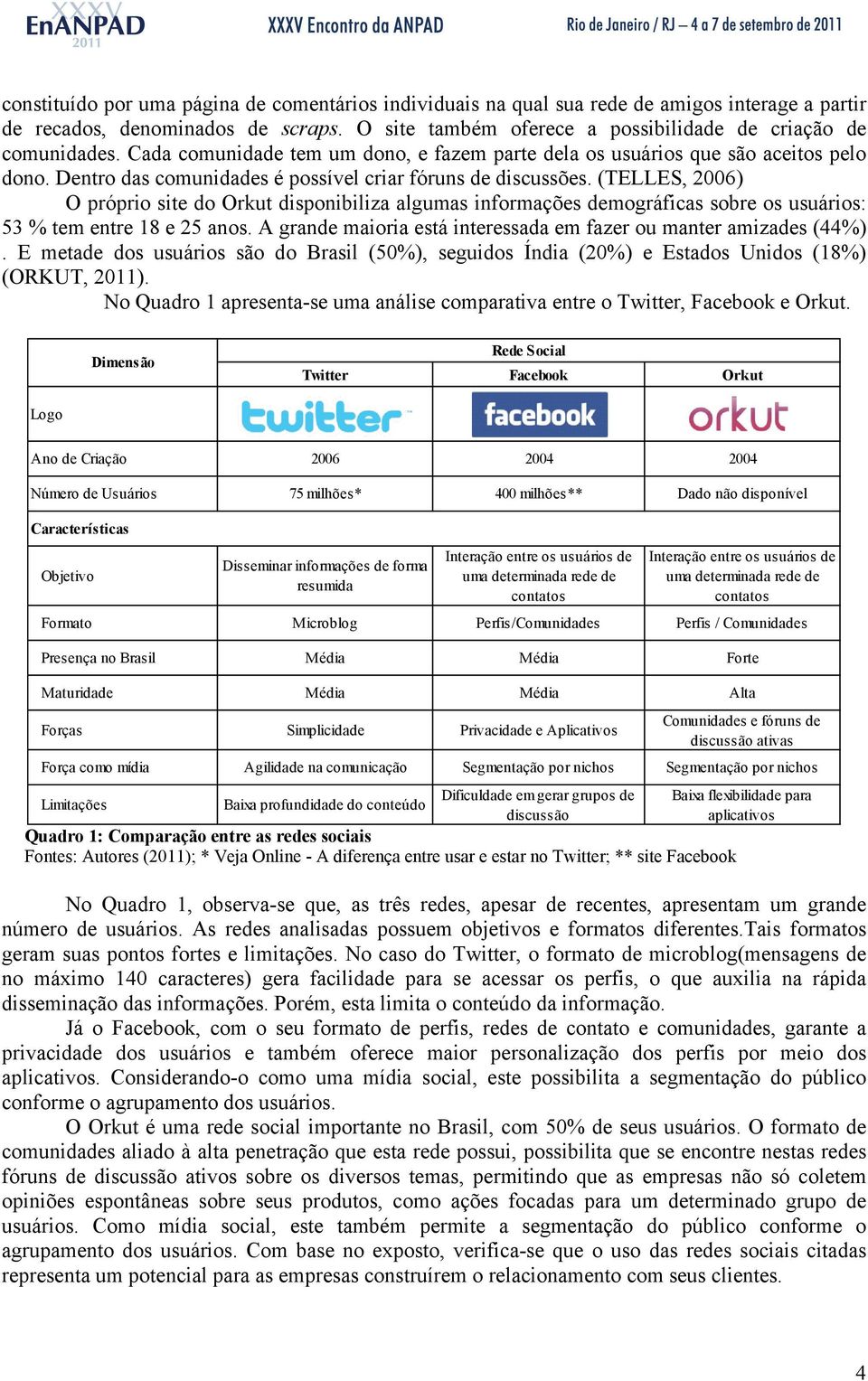 (TELLES, 2006) O próprio site do Orkut disponibiliza algumas informações demográficas sobre os usuários: 53 % tem entre 18 e 25 anos.