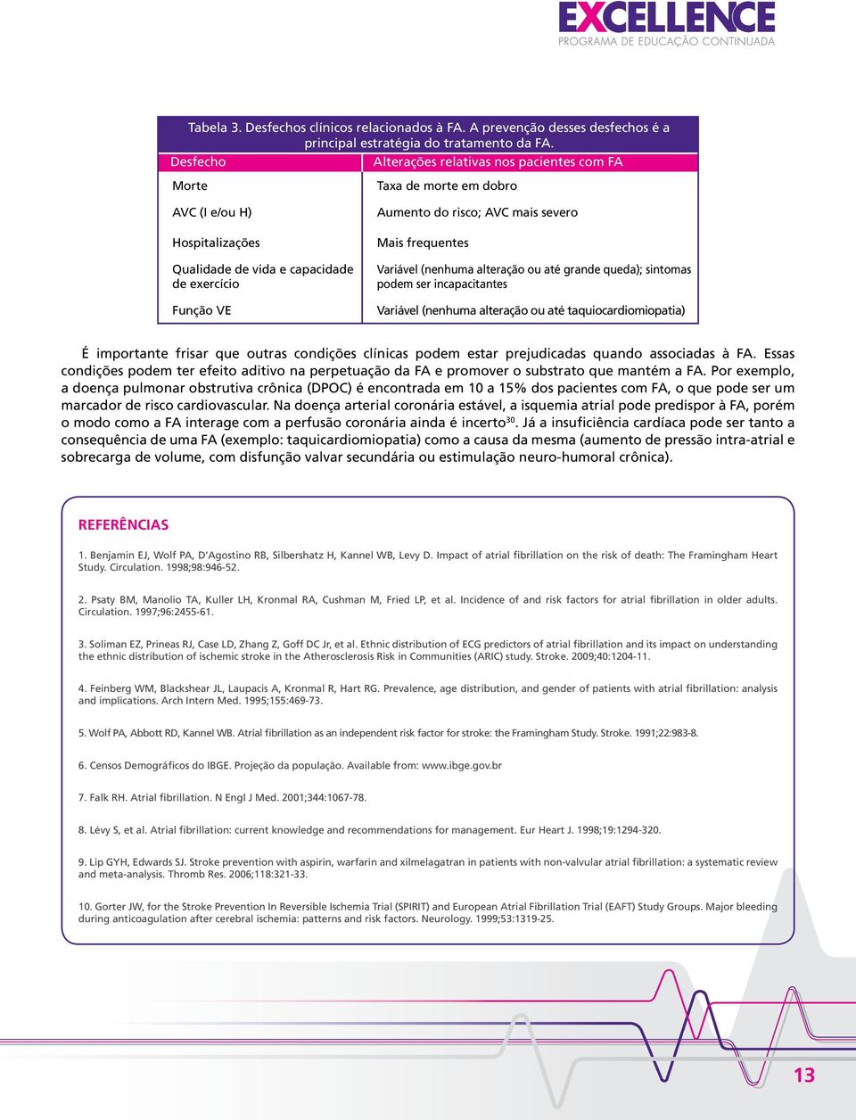 Mais frequentes Variável (nenhuma alteração ou até grande queda); sintomas podem ser incapacitantes Variável (nenhuma alteração ou até taquiocardiomiopatia) É importante frisar que outras condições